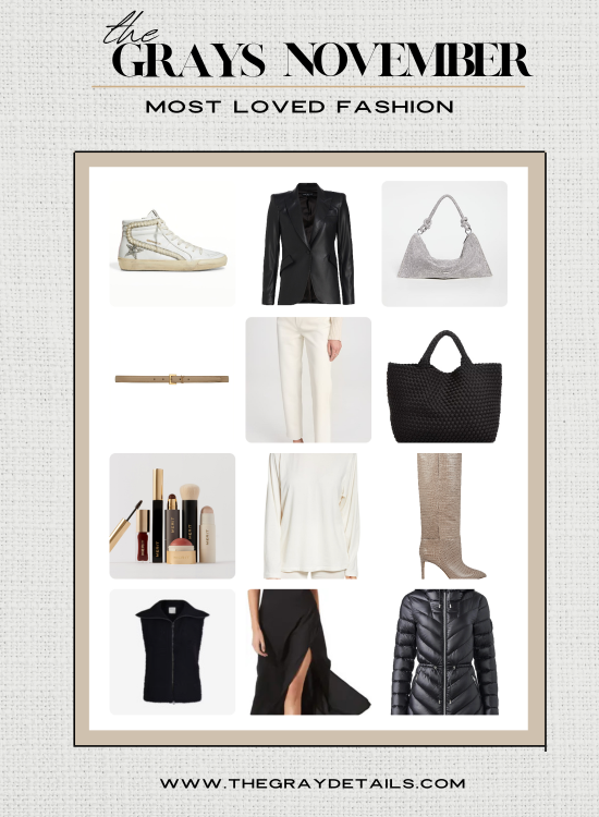 November Most Loved Fashion