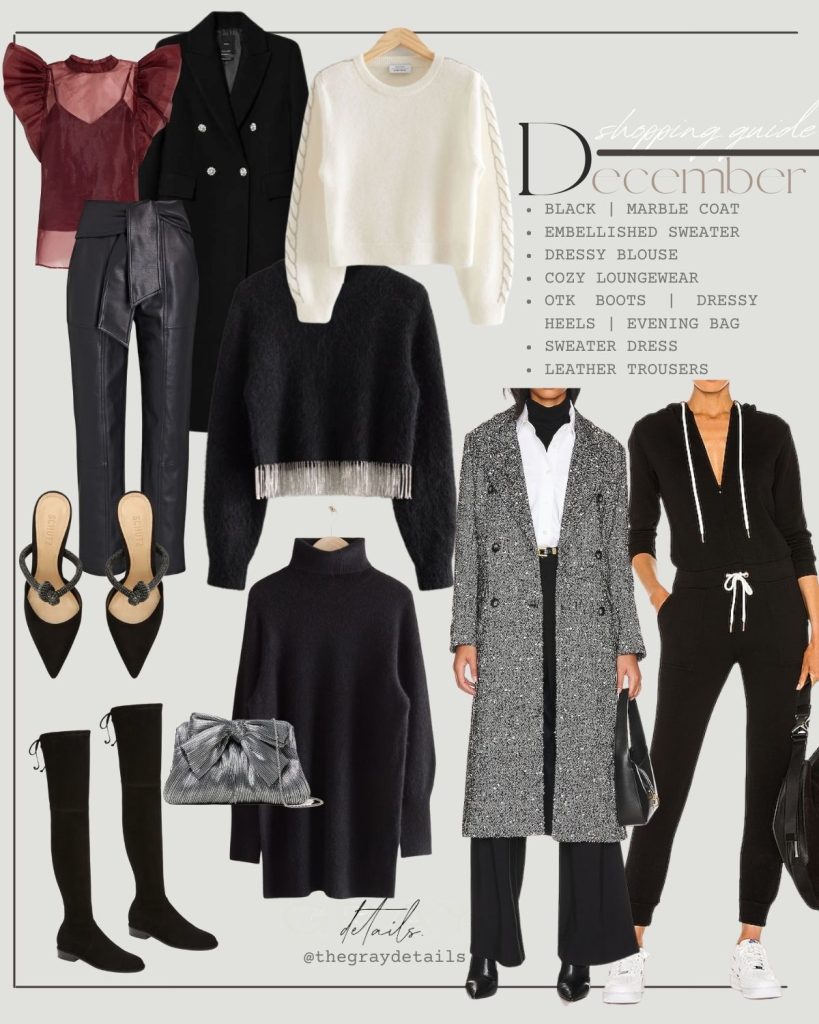 What to Buy & Wear In December