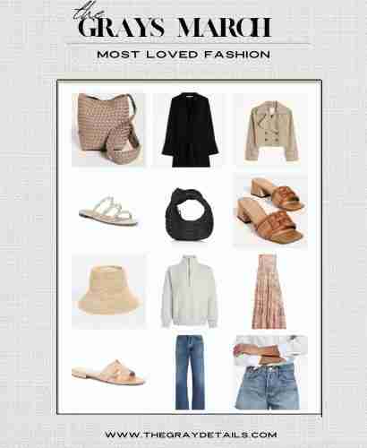 Most Loved Items for March