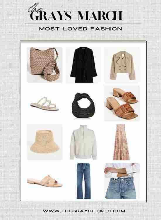 Most Loved Items for March