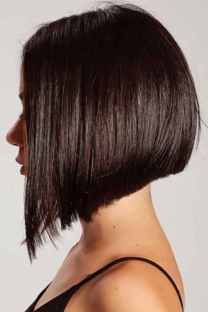 Inverted Bob