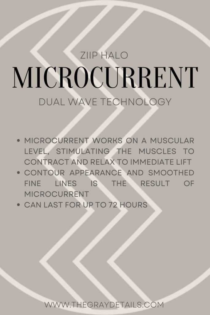 ZIIP Halo Microcurrent